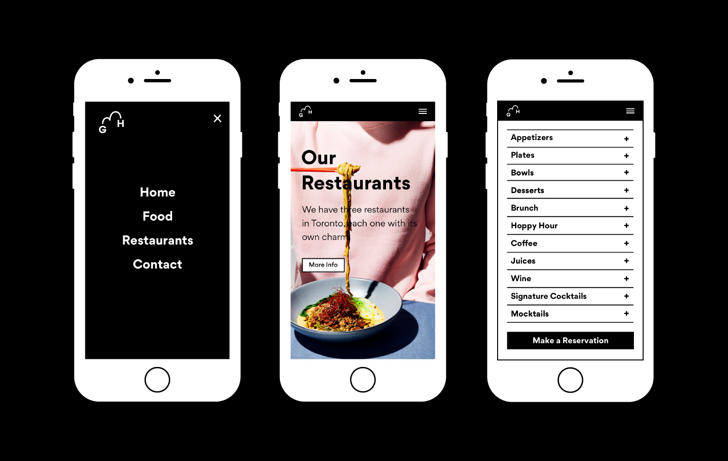 Grasshopper Mobile Site