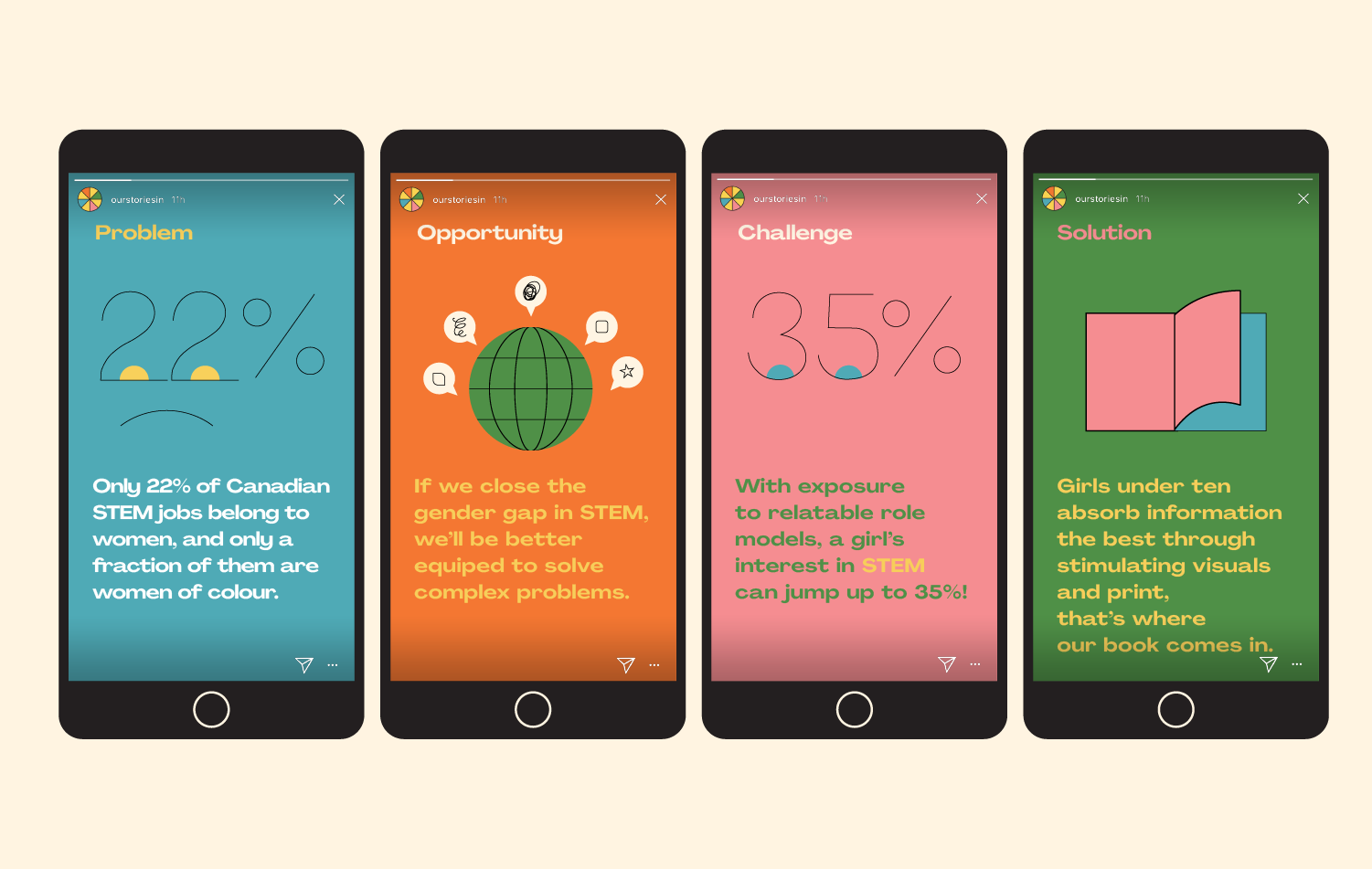 Our Stories In STEM Instagram Story Content Templates